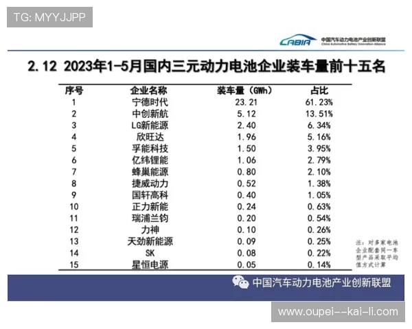 波胆代理返佣比例避坑指南电子真人规则技巧