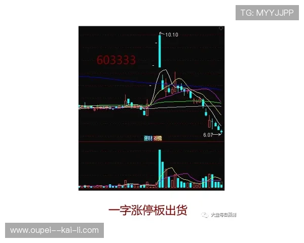 波胆平台对比评测 防坑避雷指南